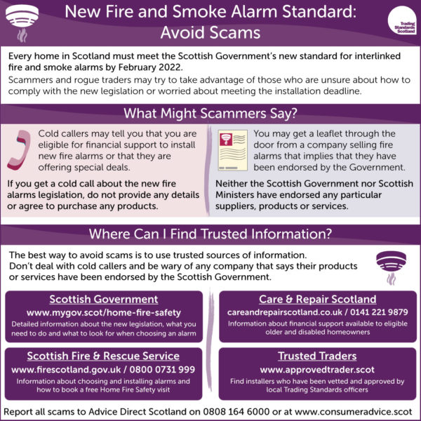 fire alarm legislation