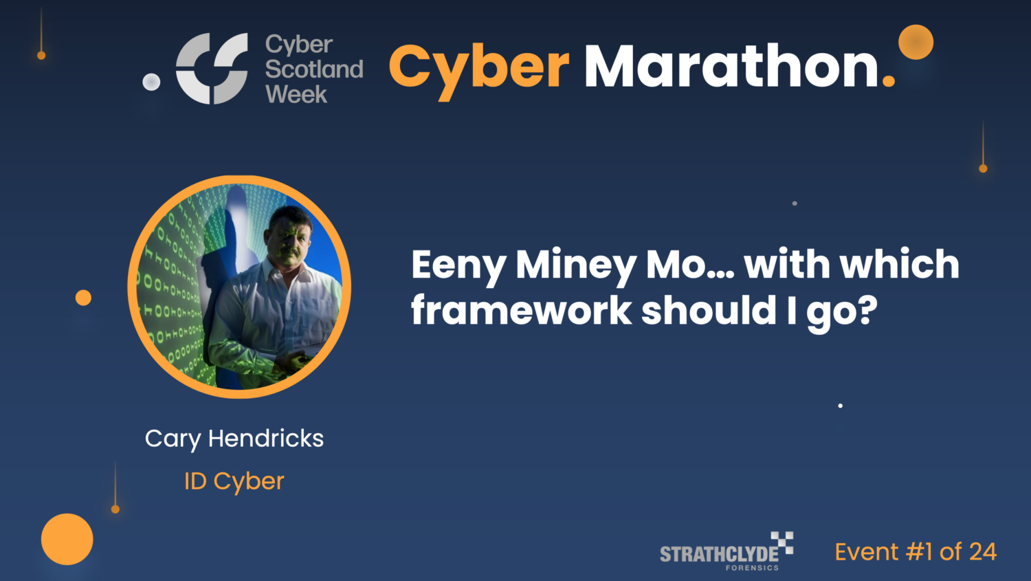 Cyber Marathon
